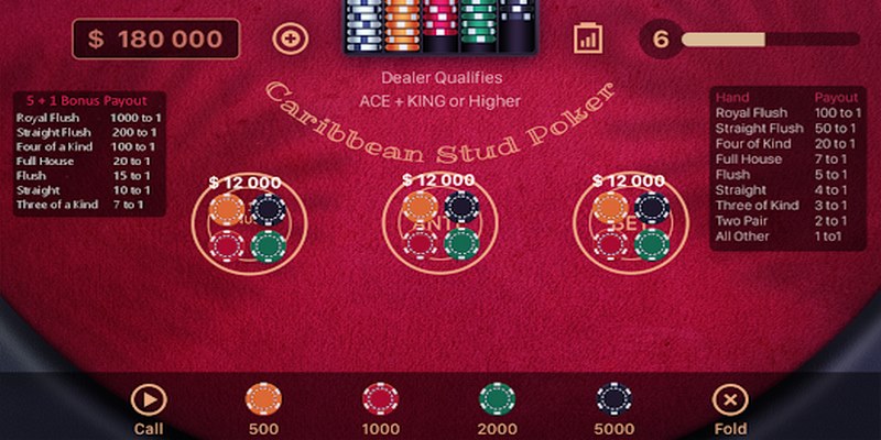 W88 Poker: Trang chơi poker trực tuyến uy tín nhất 6 Lựa chọn bàn chơi là chiến lược hiệu quả để giành chiến thắng khi chơi Poker